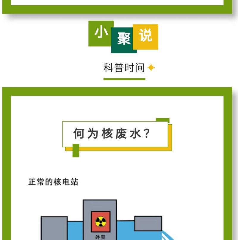 這些水主要含有氫的放射性同位素氚，其半衰期為12.3年，具有較低的放射性強度和危險性。