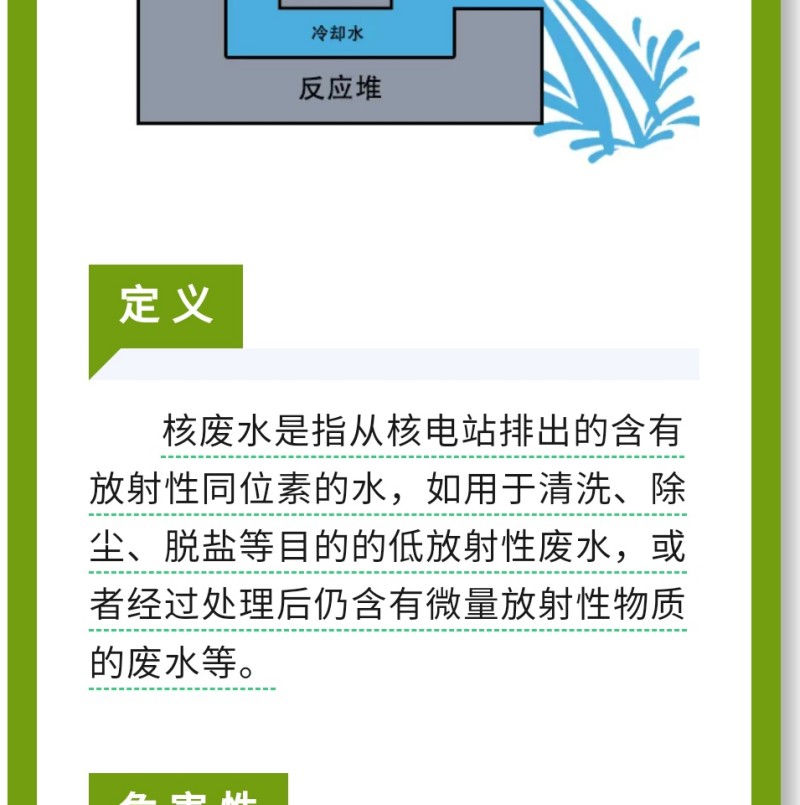核廢水和核污水是兩種不同的放射性廢水，對人體和環(huán)境的危害迥然不同。核污水 ≠ 核廢水簡單來說，核污水是經(jīng)過放射性物質(zhì)的冷卻水。核廢水是核反應堆的冷卻水，不直接接觸放射性物質(zhì)。兩者的區(qū)別，相當于刷鍋水和蒸餾水。核廢水是指從核電站排出的含有放射性