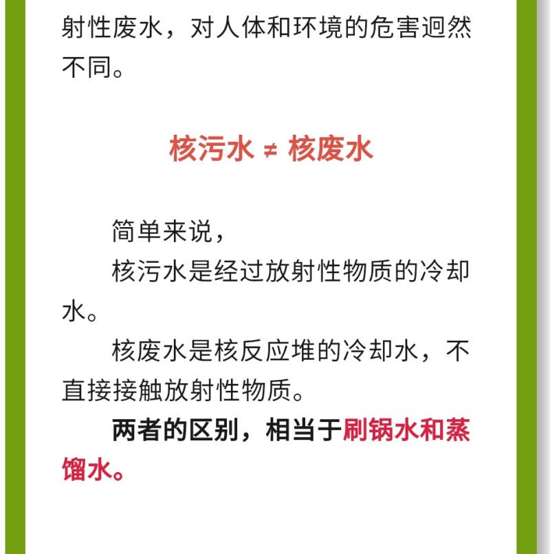 如用于清洗、除塵、脫鹽等目的的低放射性廢水，或者經(jīng)過處理后仍含有微量放射性物質(zhì)的廢水等。